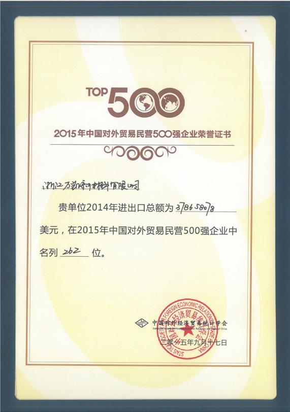 2015年中國對外貿易民營500強